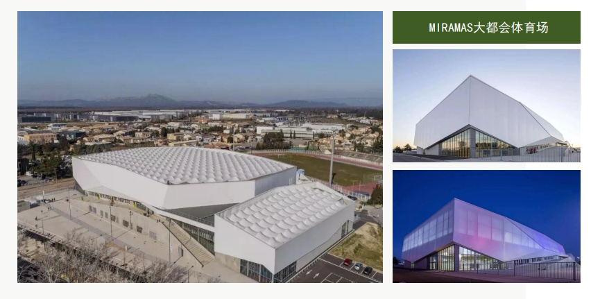 MIRAMAS大都會(huì )體育場(chǎng)